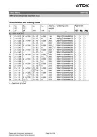 B84112G0000B110 Datasheet Page 4