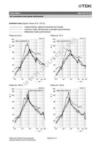 B84142A0180R122 Datasheet Page 9