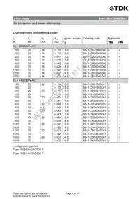 B84143K1600S081 Datasheet Page 5