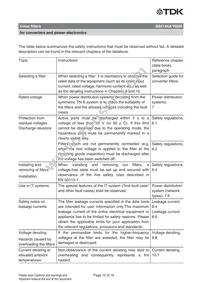 B84144A0050R000 Datasheet Page 12