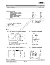 B88069X0410T502 Datasheet Page 3