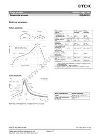 B88069X1193T303 Datasheet Page 4