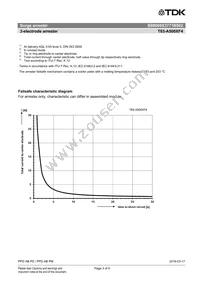 B88069X3771B502 Datasheet Page 3