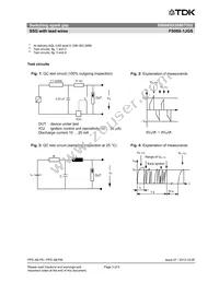 B88069X5980T502 Datasheet Page 3