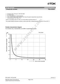 B88069X8390B502 Datasheet Page 3