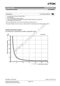 B88069X8430B502 Datasheet Page 3