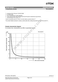 B88069X9120B502 Datasheet Page 3