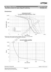 B88269X1070C011 Datasheet Page 4