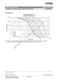 B88269X1090C011 Datasheet Page 4