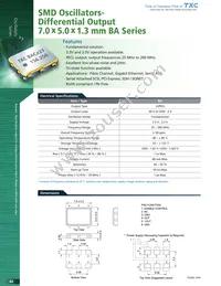 BA-156.250MBE-T Datasheet Cover