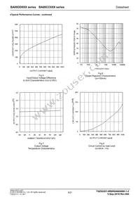 BA00CC0WCP-V5E2 Datasheet Page 6