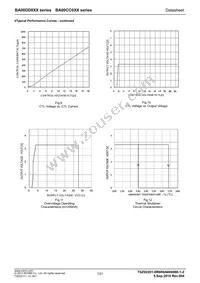BA00CC0WCP-V5E2 Datasheet Page 7