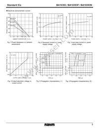 BA10393N Datasheet Page 3