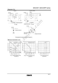 BA12ST Datasheet Page 10