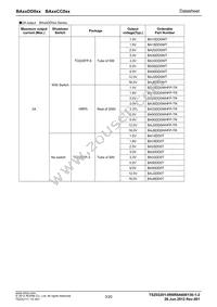 BA15DD0WT Datasheet Page 3