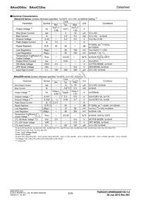 BA15DD0WT Datasheet Page 6