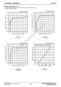 BA15DD0WT Datasheet Page 7