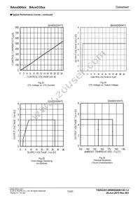 BA15DD0WT Datasheet Page 12