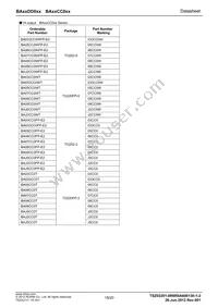 BA15DD0WT Datasheet Page 18