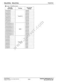 BA15DD0WT Datasheet Page 19