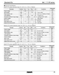 BA15FP-E2 Datasheet Page 3