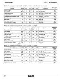 BA15FP-E2 Datasheet Page 4
