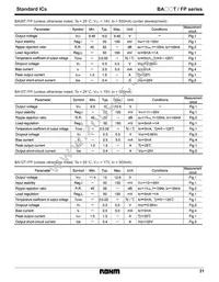 BA15FP-E2 Datasheet Page 5