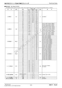 BA178M15CP-E2 Datasheet Page 3