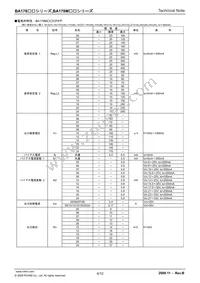 BA178M15CP-E2 Datasheet Page 4