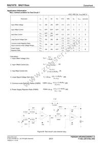 BA2115FVM-TR Datasheet Page 20