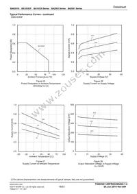 BA2901SKN-E2 Datasheet Page 18