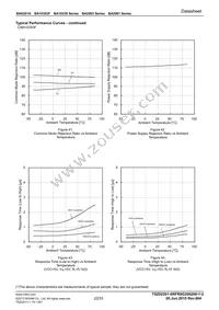 BA2901SKN-E2 Datasheet Page 22