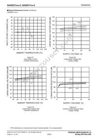 BA2901YF-CE2 Datasheet Page 15