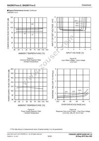 BA2901YF-CE2 Datasheet Page 16