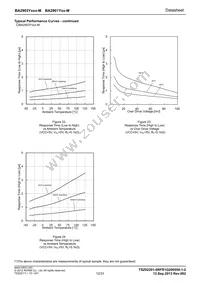 BA2901YFV-MGE2 Datasheet Page 12