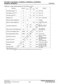 BA2902KN-E2 Datasheet Page 7