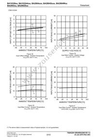 BA2902KN-E2 Datasheet Page 22