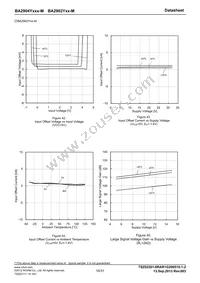 BA2902YFV-MGE2 Datasheet Page 18