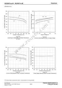 BA2902YFV-MGE2 Datasheet Page 19