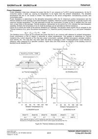 BA2902YFV-MGE2 Datasheet Page 20