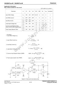 BA2902YFV-MGE2 Datasheet Page 21