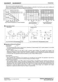 BA30E00WHFP-TR Datasheet Page 12