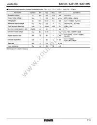 BA3121 Datasheet Page 3