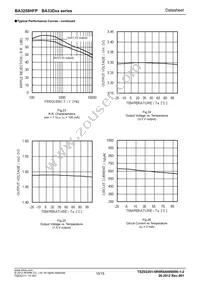 BA3258HFP-TR Datasheet Page 10