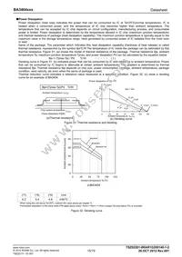 BA3404F-E2 Datasheet Page 15