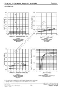 BA3474F-E2 Datasheet Page 17