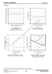 BA4558FV-E2 Datasheet Page 18