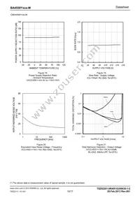 BA4558YFVM-MGTR Datasheet Page 10