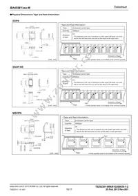 BA4558YFVM-MGTR Datasheet Page 16