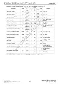 BA4560RFVM-TR Datasheet Page 7